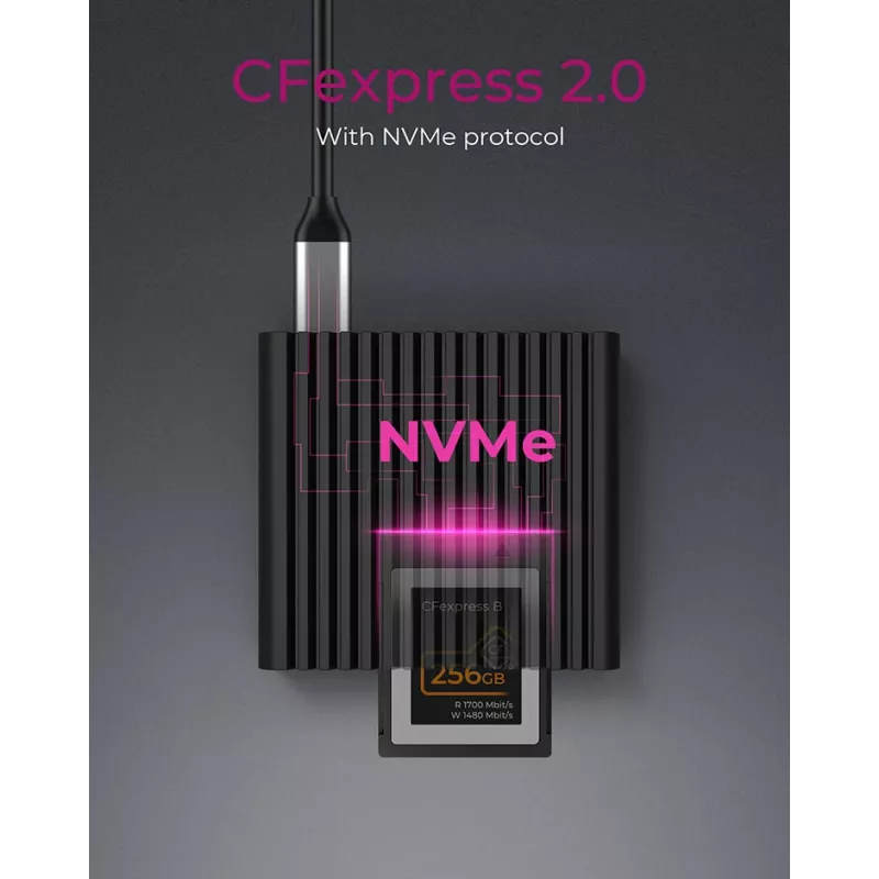 ICY BOX IB-CR404-C31 kortelių skaitytuvas CFexpress 2.0 Type-B, USB 3.2 Gen 2, aliuminis, juodas