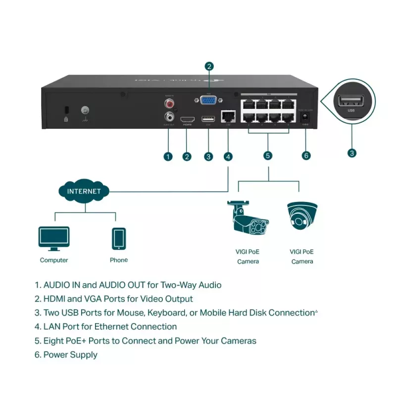 TP-Link VIGI NVR1008H-8MP 8 kanalų PoE+ tinklo vaizdo registratorius