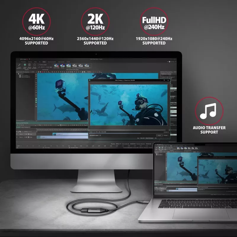 Adapteris Axagon RVC-HI2M USB-C → HDMI 2.0a 4K/60Hz HDR10