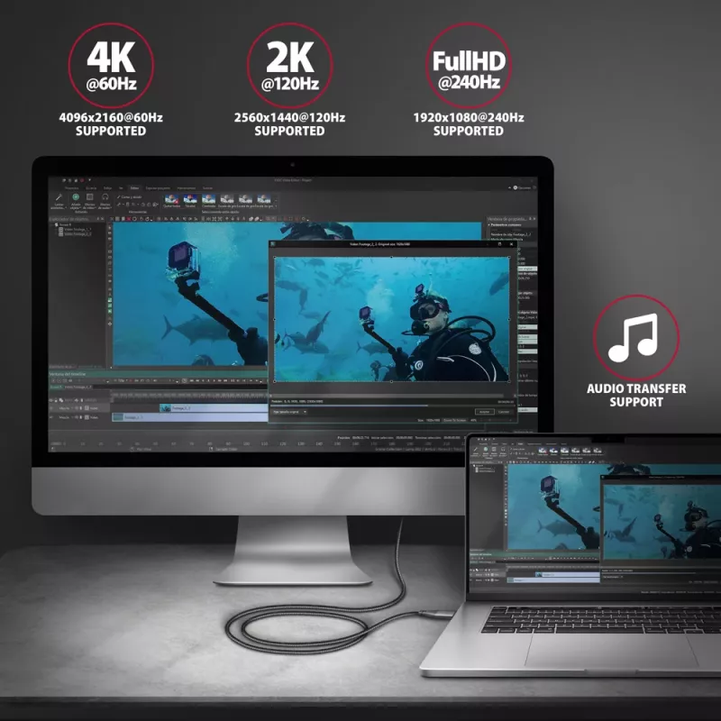 Aktyvus USB-C → HDMI 2.0a laidas Axagon RVC-HI2MC, 1.8 m, 4K/60Hz, HDR10