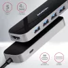 USB-C 3.2 Gen 1 šakotuvas Axagon HMC-6H4A, 4x USB-A, HDMI 4K/30Hz, PD 100W, 20cm USB-C kabelis