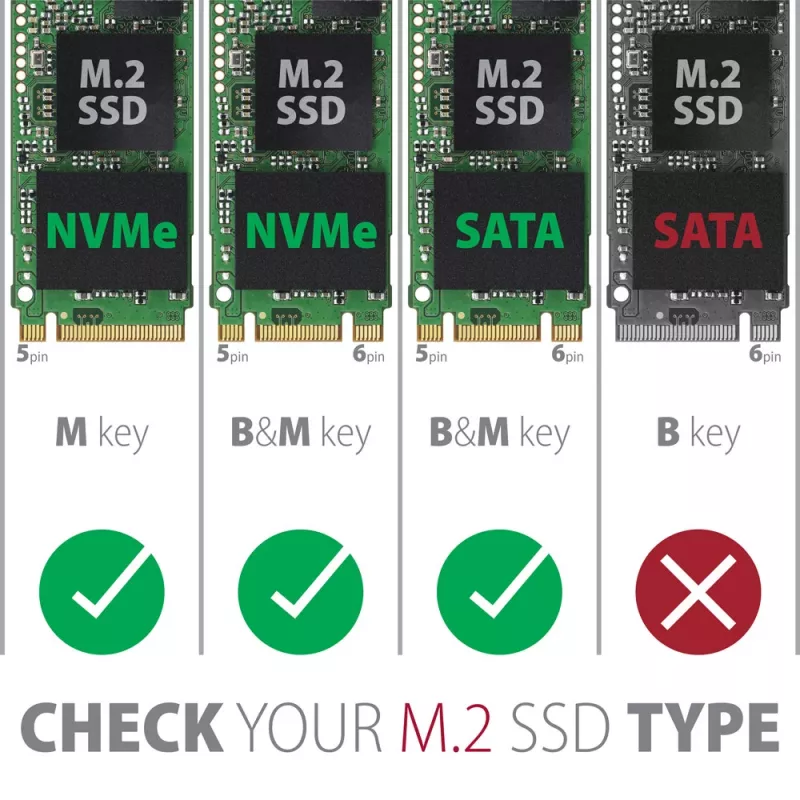 Išorinis M.2 NVMe ir SATA SSD dėklas Axagon EEM2-SB2 USB-C 3.2 Gen 2