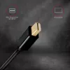 Axagon RVDM-HI14C2 Mini DisplayPort į HDMI adapterinis laidas 4K 30Hz 1,8 m