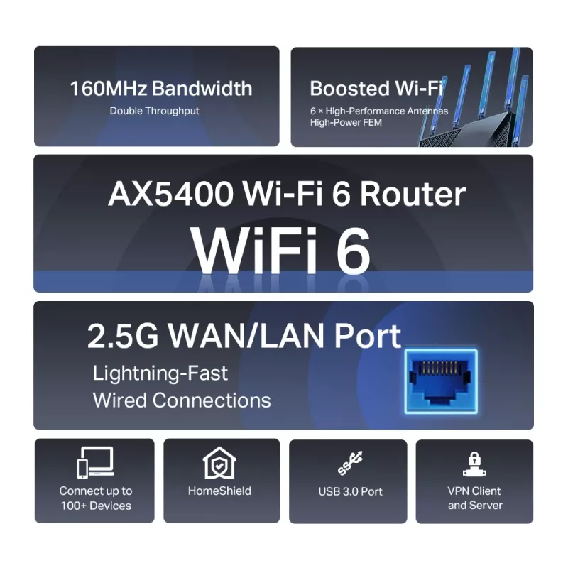 TP-Link Archer AX5400 Multi-Gigabit WiFi 6 maršrutizatorius, Wi-Fi 6 (802.11ax), dviejų juostų (2,4 GHz / 5 GHz), Ethernet LAN, juodas, stalinis / ant stulpo