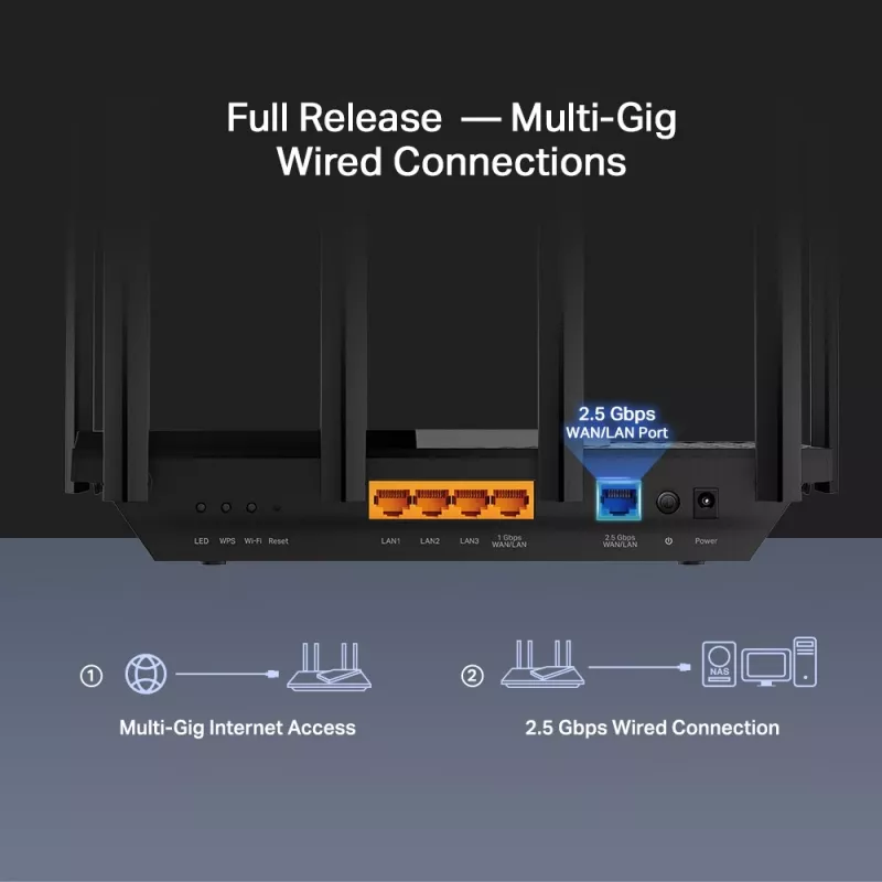 TP-Link Archer AX5400 Multi-Gigabit WiFi 6 maršrutizatorius, Wi-Fi 6 (802.11ax), dviejų juostų (2,4 GHz / 5 GHz), Ethernet LAN, juodas, stalinis / ant stulpo