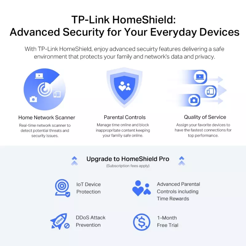 TP-Link Archer AX5400 Multi-Gigabit WiFi 6 maršrutizatorius, Wi-Fi 6 (802.11ax), dviejų juostų (2,4 GHz / 5 GHz), Ethernet LAN, juodas, stalinis / ant stulpo
