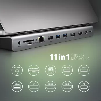 Docking stotelė Axagon HMC-4KX3 USB-C 5Gbps hub, 3x USB-A, 2x HDMI, DP, RJ-45, SD/microSD, garsas, PD 100W, kabelis 40cm
