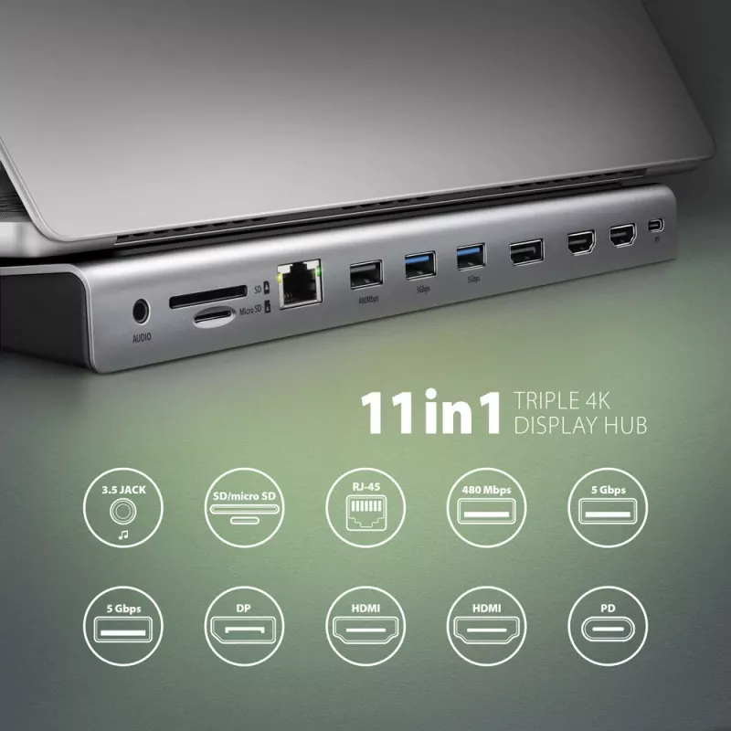 Docking stotelė Axagon HMC-4KX3 USB-C 5Gbps hub, 3x USB-A, 2x HDMI, DP, RJ-45, SD/microSD, garsas, PD 100W, kabelis 40cm