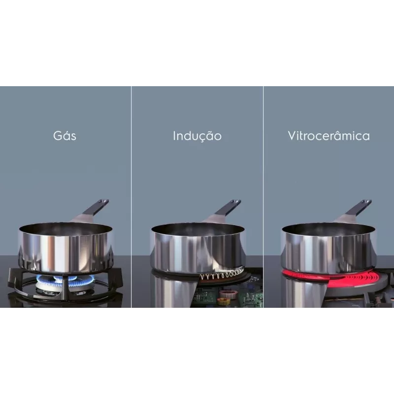 Indukcinė kaitlentė Electrolux Serie 300 LIB60420CK, juoda, įmontuojama, 59 cm, 4 zonos