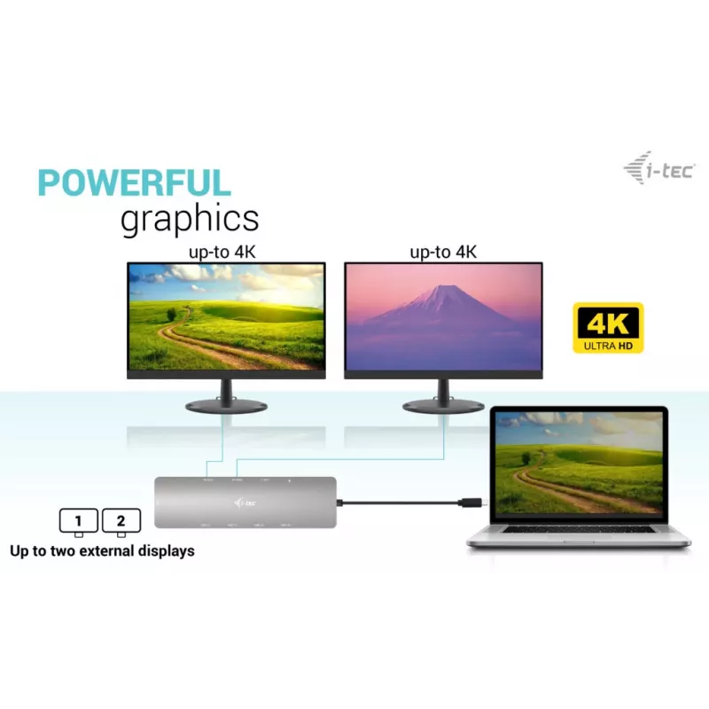 i-tec USB-C Metal Nano 2x Display Dock stotelė su Power Delivery 100 W