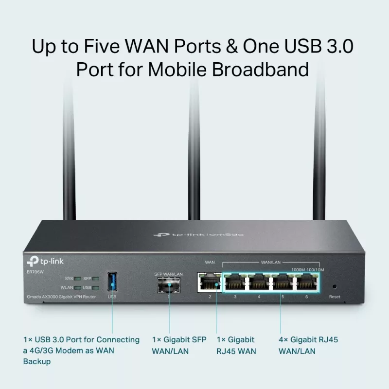 Maršrutizatorius TP-Link Omada AX3000 Dviejų juostų Wi-Fi 6