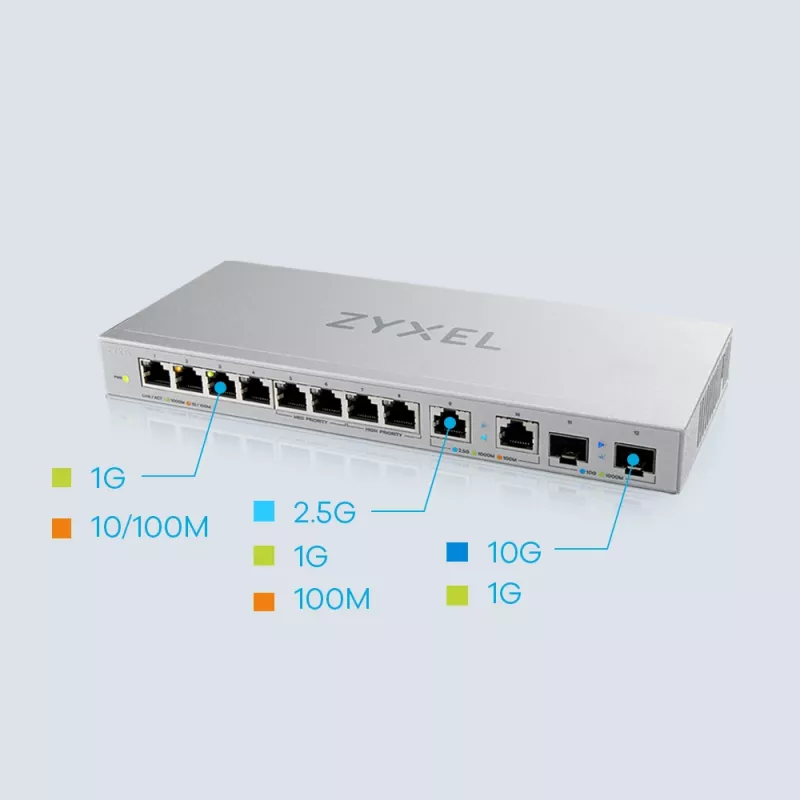 Zyxel XGS1010-12-ZZ0102F nevaldomas tinklo jungiklis Gigabit Ethernet (10/100/1000) pilka