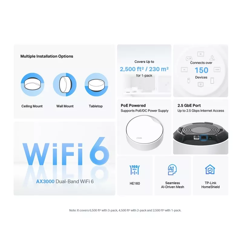 TP-Link Deco X50-PoE AX3000 viso namo „Mesh“ Wi-Fi 6 sistema su PoE, balta, vidinis, „Mesh“ sistema, 420 m², dviejų juostų (2,4 GHz / 5 GHz), Wi-Fi 6 (802.11ax)