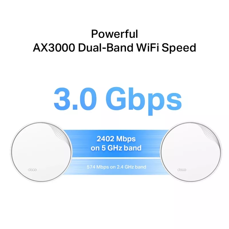 TP-Link Deco X50-PoE AX3000 viso namo „Mesh“ Wi-Fi 6 sistema su PoE, balta, vidinis, „Mesh“ sistema, 420 m², dviejų juostų (2,4 GHz / 5 GHz), Wi-Fi 6 (802.11ax)