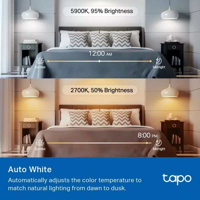 TP-Link Tapo L535E išmanioji lemputė, daugiaspalvė, Matter, 1055 liumenų, Wi-Fi/Bluetooth, balta, LED