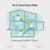„TP-Link Deco S7“ (2 vnt.) AC1900 dviejų juostų Wi-Fi 5 tinklo rinkinys