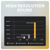 Axagon ADA-HC USB-C į 3.5 mm lizdą – aukštos raiškos DAC garso adapteris, 384 kHz/32 bit, stereo