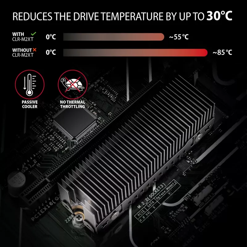 Axagon CLR-M2XT aliumininis pasyvus aušintuvas vienpusiams ir dvipusiams M.2 SSD 2280, aukštis 24 mm