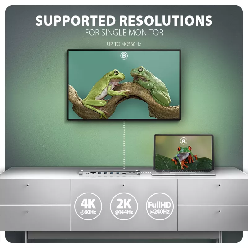 Axagon HMC-10HLS USB-C 9in1 stotelė, 4x USB-A, HDMI 4K/60Hz, RJ-45, SD/microSD, PD 100W