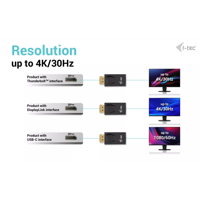 i-tec pasyvus DisplayPort į HDMI adapteris (maks. 4K/30Hz)