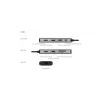 ICY BOX IB-DK4012-CPD laidinis USB 3.2 Gen 1 (3.1 Gen 1) Type-C dokų stotelė, antracito, juoda
