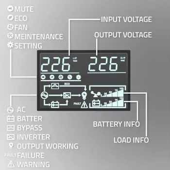 Nepertraukiamo maitinimo šaltinis QOLTEC 52286 2 kVA (2000 W) PF 1.0, montuojamas į stelažą