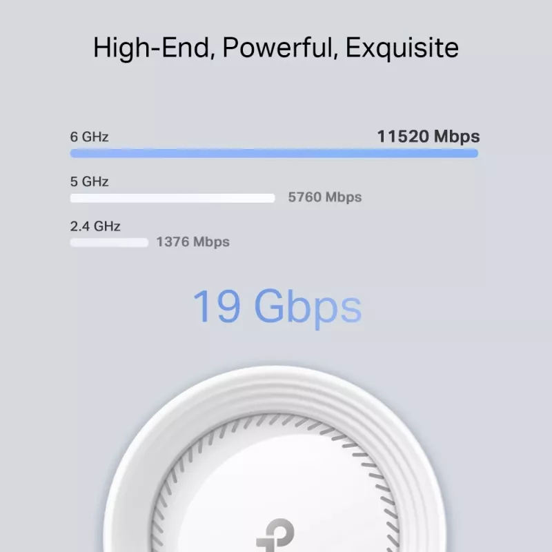 TP-Link Deco BE85 BE19000 viso namo „Mesh“ Wi-Fi 7 sistema (triju juostų), balta, vidinė, „Mesh“ sistema