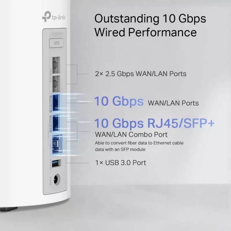 TP-Link Deco BE85 BE19000 viso namo „Mesh“ Wi-Fi 7 sistema (triju juostų), balta, vidinė, „Mesh“ sistema