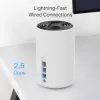 TP-Link Deco XE75 Pro AXE5400 viso namo „Mesh“ Wi-Fi 6E sistema (triju juostų), balta