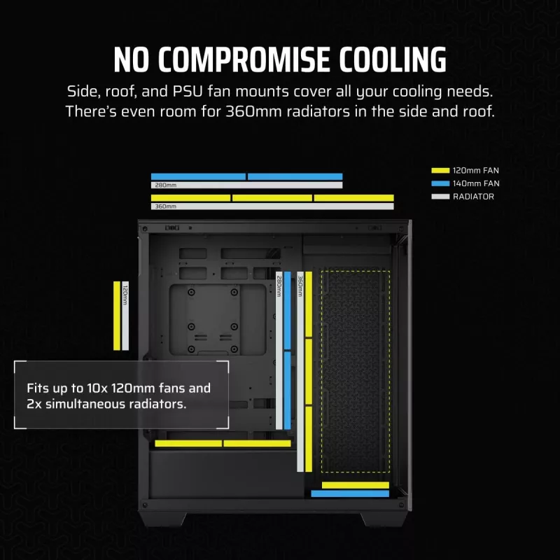 CORSAIR 3500X Mid-Tower korpusas
