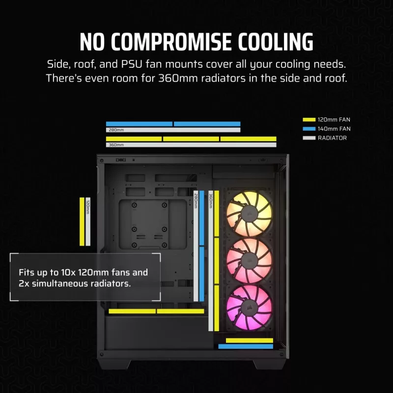 CORSAIR korpusas Icue Link 3500X RGB Mid-Tower