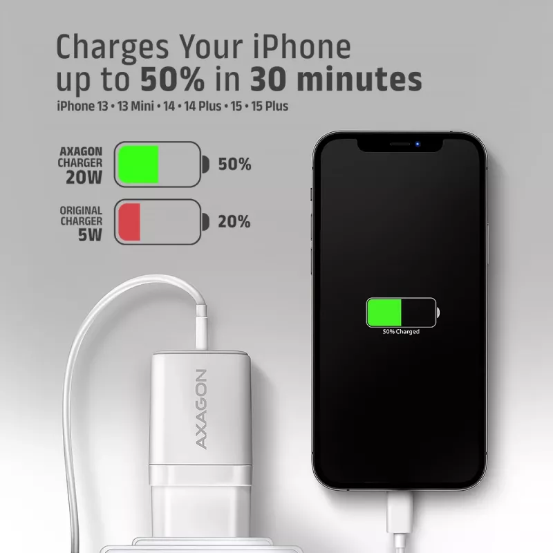 Sieninis įkroviklis Axagon ACU-PD20W 1x QC3.0/AFC/FCP/PD Type-C 20W baltas