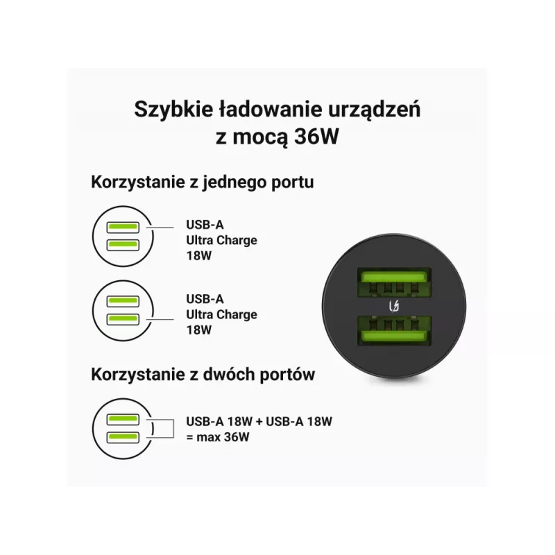 Automobilinis ir vidaus įkroviklis Green Cell CADM-GC-36AA 36W 2x USB-A juodas, skirtas 3,6–12 V maitinimo šaltiniui