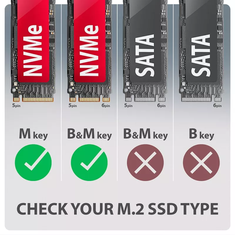 AXAGON EEM2-20G ARMORED dėžutė M.2 NVMe SSD, USB-C 20 Gbps, juoda