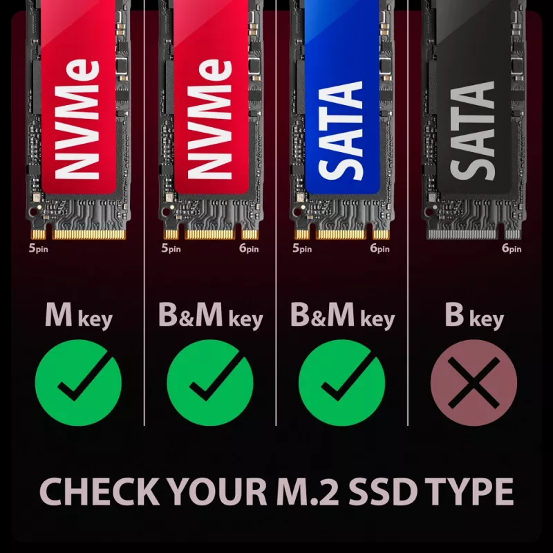 Axagon EEM2-GAM išorinis USB-C 10Gbps metalinis dėklas M.2 NVMe ir SATA SSD diskams, be varžtų