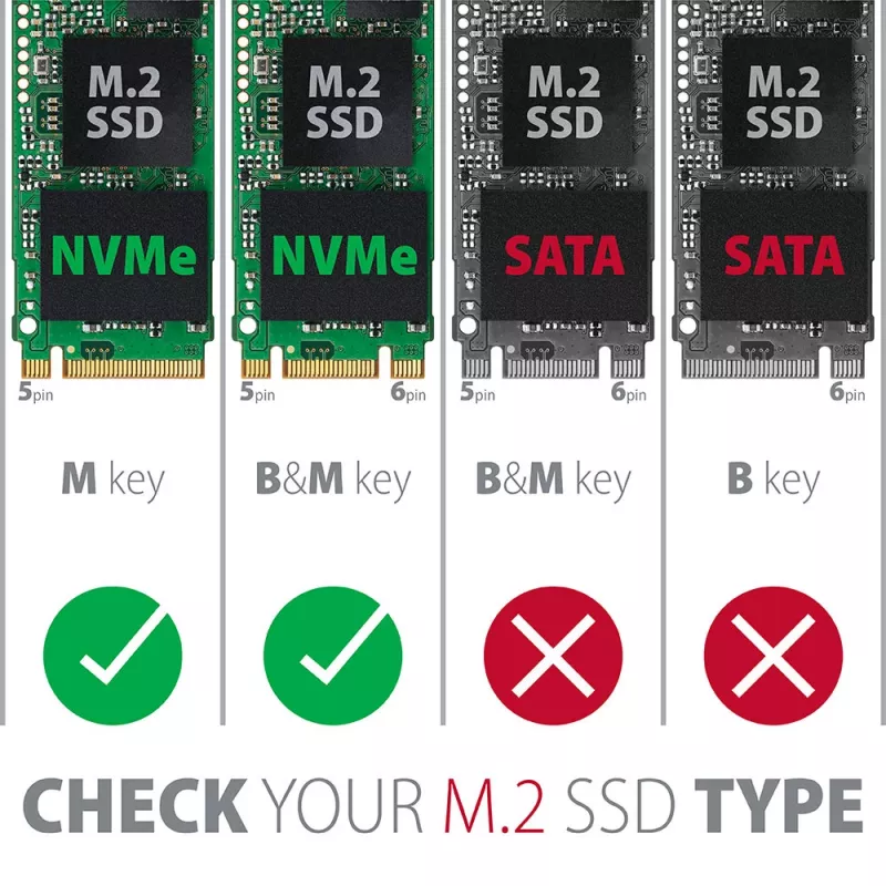 Išorinis USB-C 10Gbps metalinis dėklas Axagon EEM2-UB2 M.2 NVMe SSD diskams, juodas