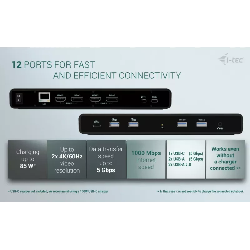 i-tec Universal Dual 4K Display Docking Station su Power Delivery 85W