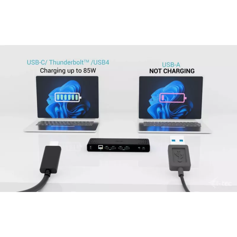 i-tec Universal Dual 4K Display Docking Station su Power Delivery 85W