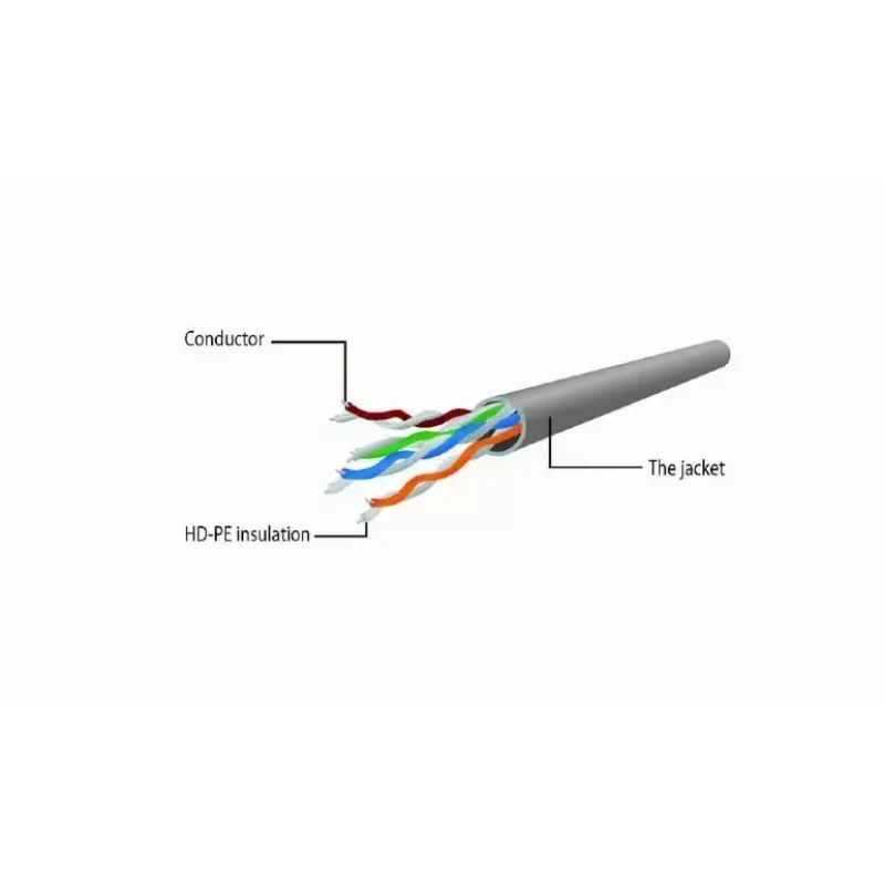 Pataisos laidas GEMBIRD PP6U-CU-1.5M RJ45 Cat.6 1,5 m pilkas