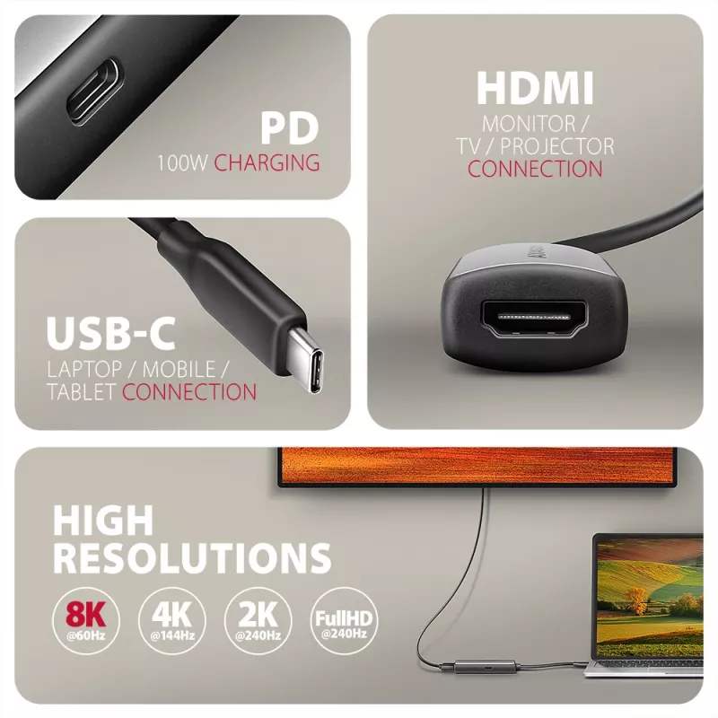 Adapteris Axagon RVC-HI8KPD, USB-C → HDMI 2.1, 8K/60Hz, 4K/144Hz, HDR10+, PD100W