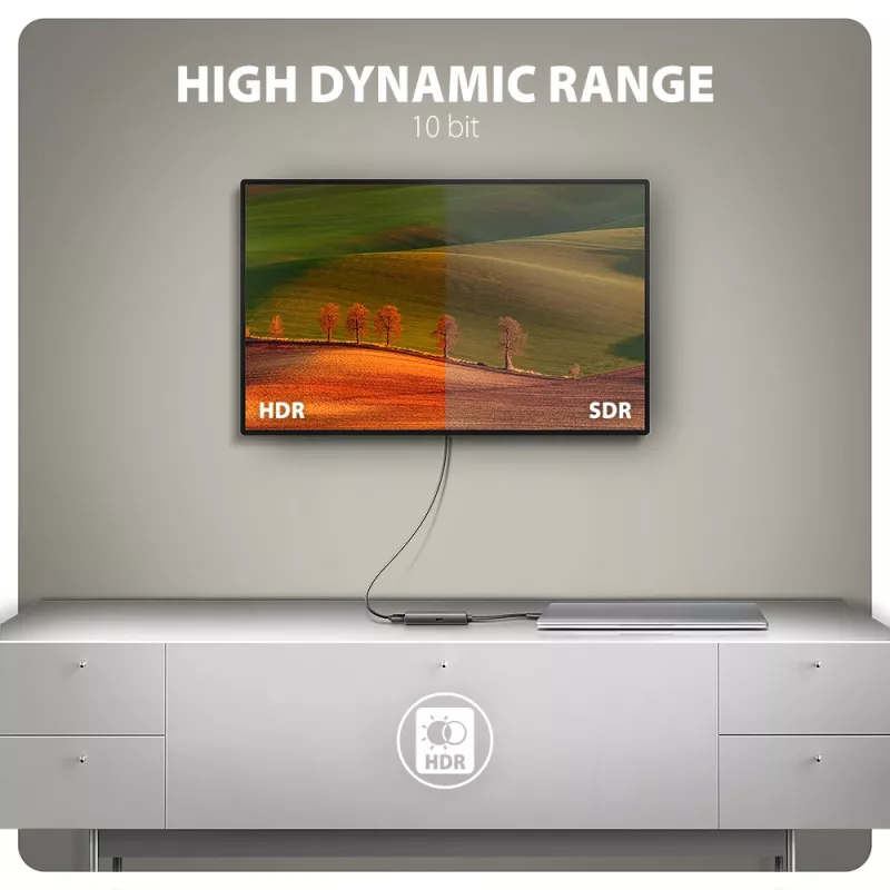 Adapteris Axagon RVC-HI8KPD, USB-C → HDMI 2.1, 8K/60Hz, 4K/144Hz, HDR10+, PD100W