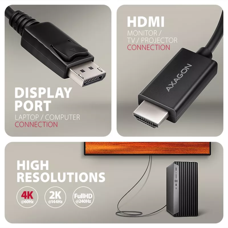 Aktyvus DisplayPort -> HDMI 2.0b kabelis Axagon RVD-HI20C2, 1,8 m, 4K/60 Hz