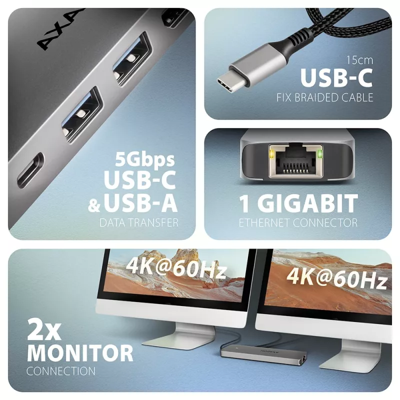 Axagon HMC-7HX2 USB 5Gbps šakotuvas, 2x USB-A, USB-C, 2x HDMI 4k/60Hz, RJ-45, PD 100W