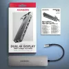 Axagon HMC-7HX2 USB 5Gbps šakotuvas, 2x USB-A, USB-C, 2x HDMI 4k/60Hz, RJ-45, PD 100W