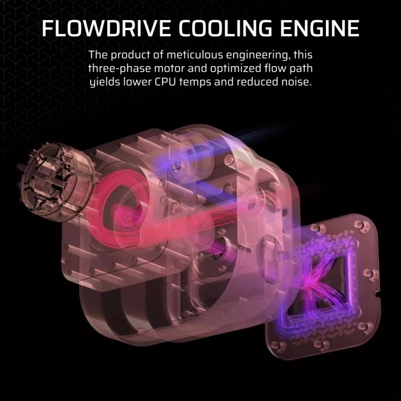 CORSAIR CPU Aušintuvas - Icue Link Titan 240 Rx RGB Skysčio Aušinimo Sistema - Balta