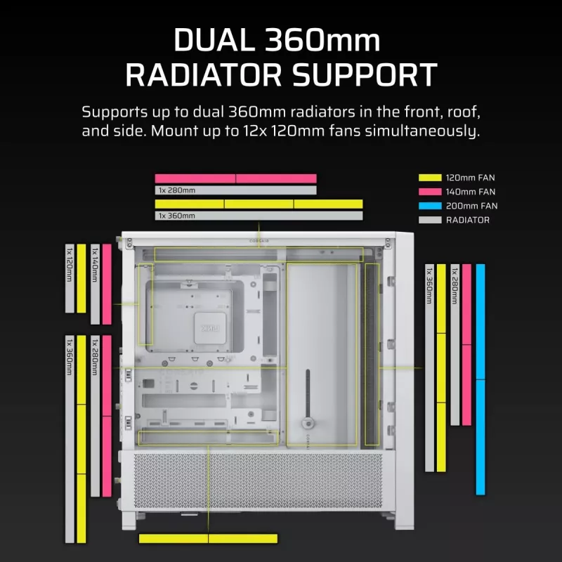 CORSAIR FRAME 4000D White vidutinis bokštinis korpusas