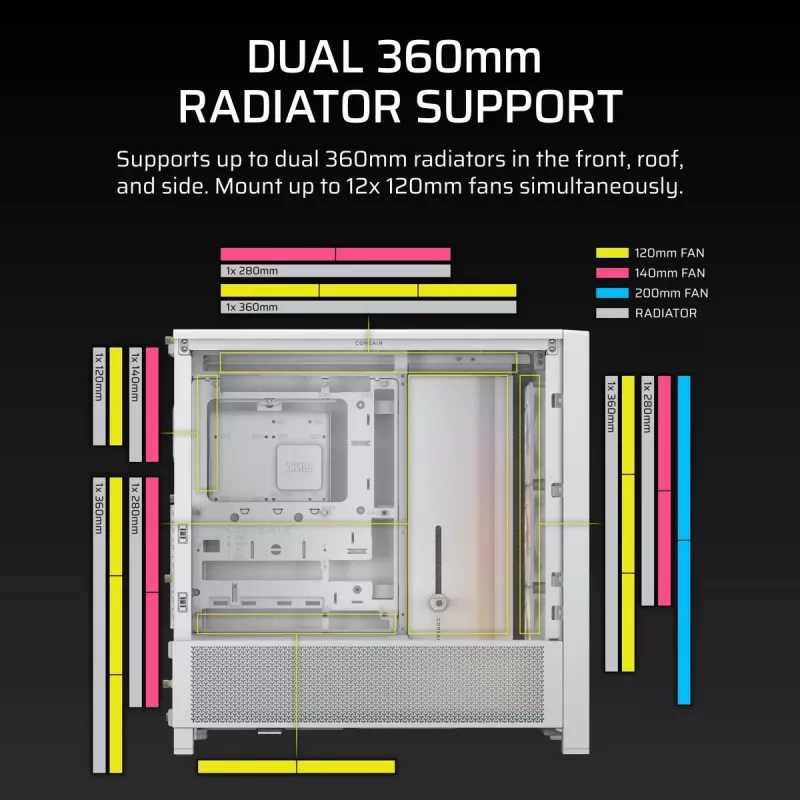 CORSAIR FRAME 4000D RS ARGB White - vidutinis bokštinis kompiuterio korpusas