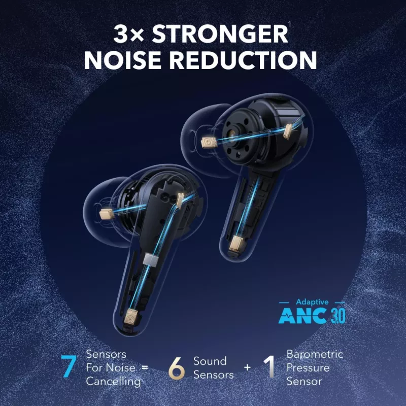 ANKER Earbuds - Soundcore Liberty 4 Pro - Juoda
