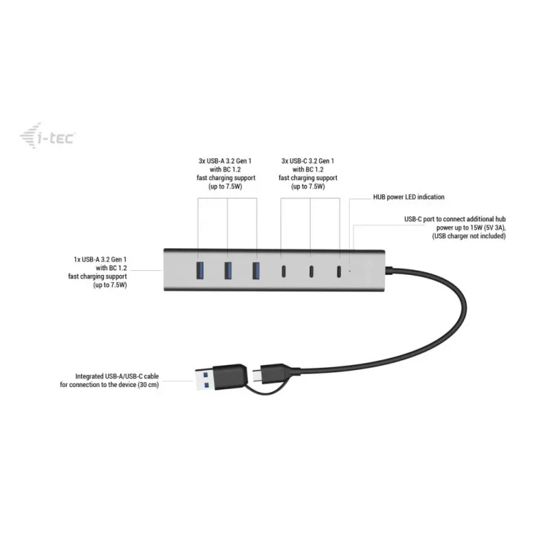 i-tec USB-C/USB-A Įkrovimo Metal HUB 7 prievadų (3x USB-C, 4x USB-A)