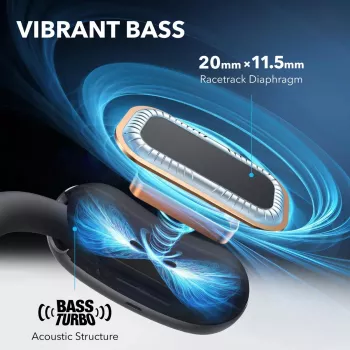 ANKER Ausinės Soundcore Aerofit 2 - Juodos